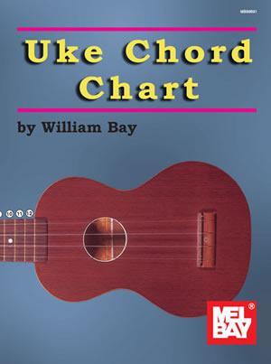 Uke Chord Chart Media Mel Bay