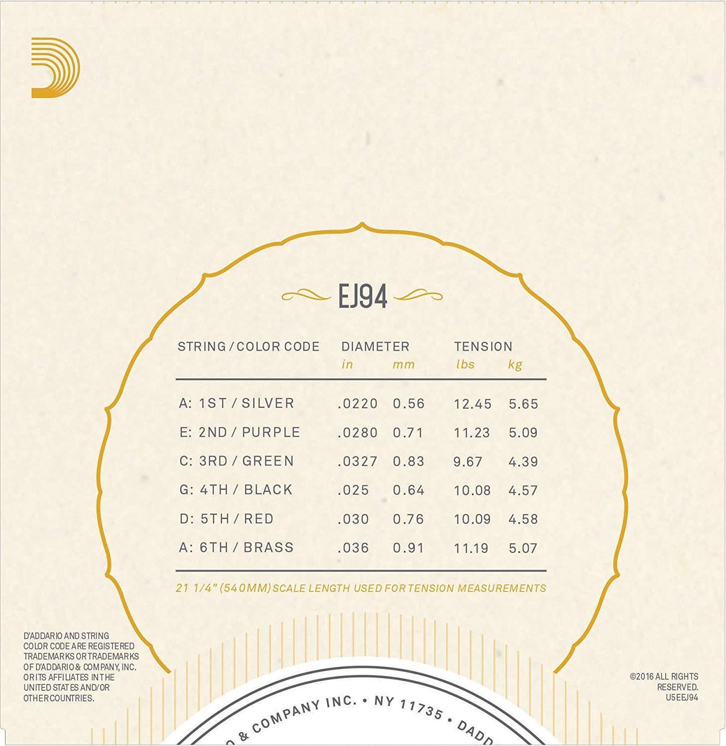 D'Addario Requinto Strings EJ94 Accessories_Strings D'Addario   