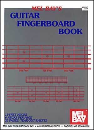 Guitar Fingerboard Book Media Mel Bay   